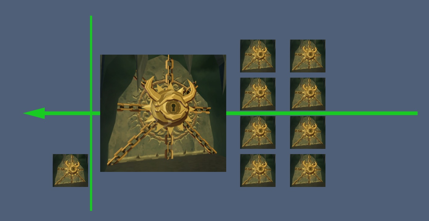 En figur som viser låste dører som står i kø. En stor låst dør, som de små ikke kan komme forbi.